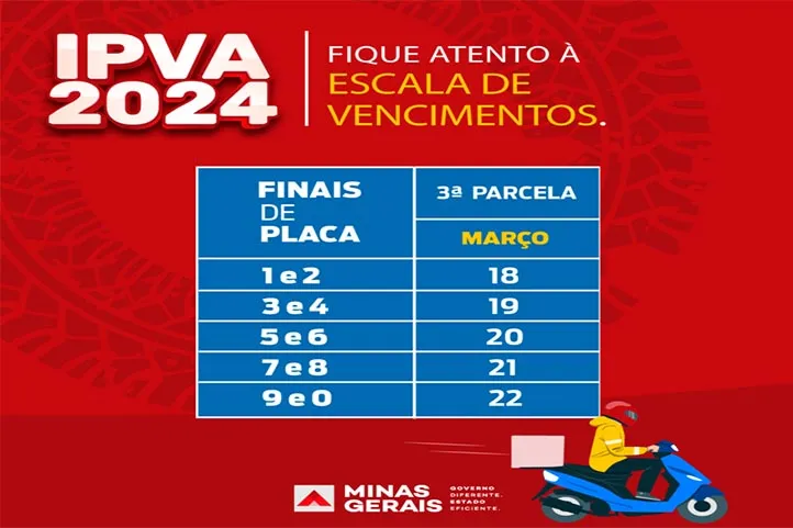arte com datas de parcelamento IPVA