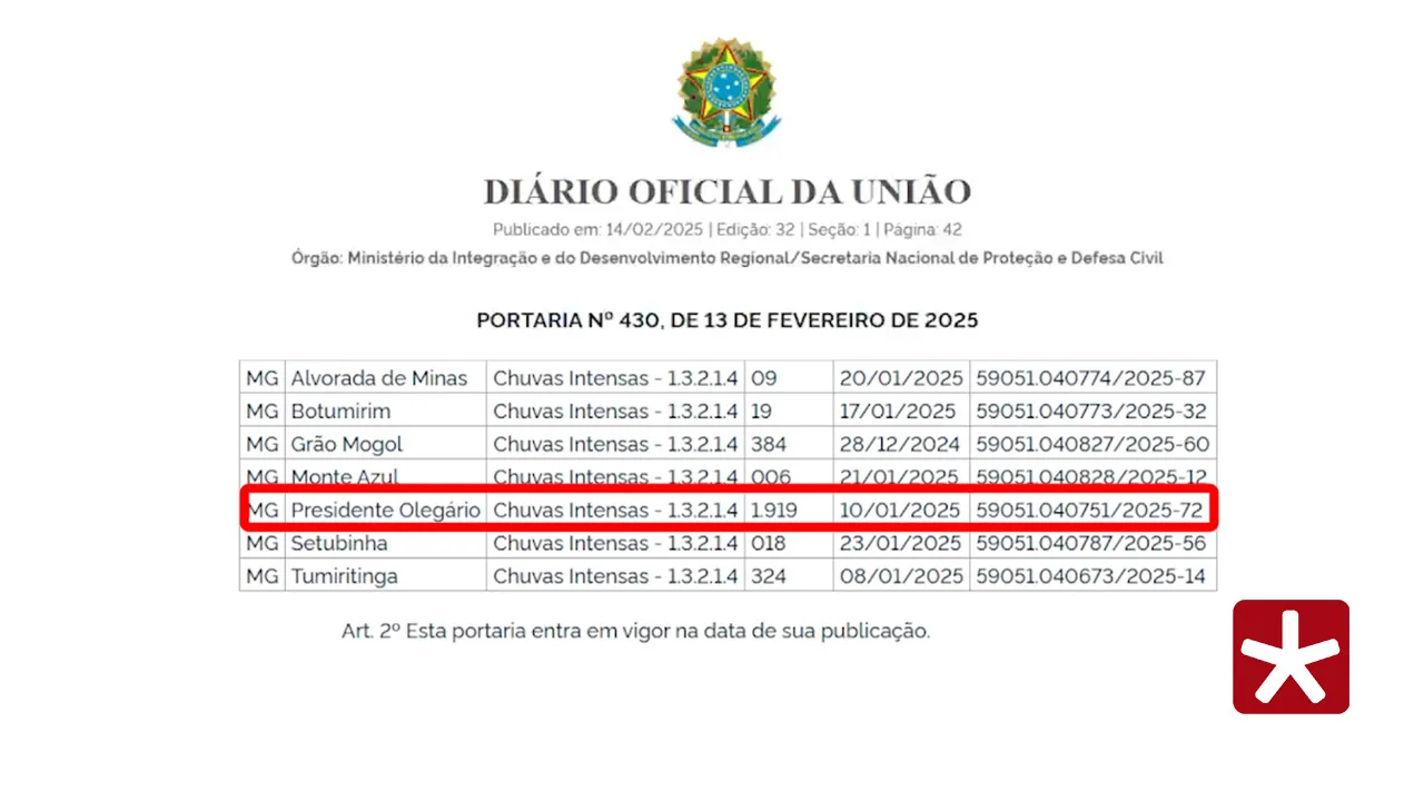 Valor é de até R$ 6.220,00, limitado ao saldo disponível do FGTS do trabalhador